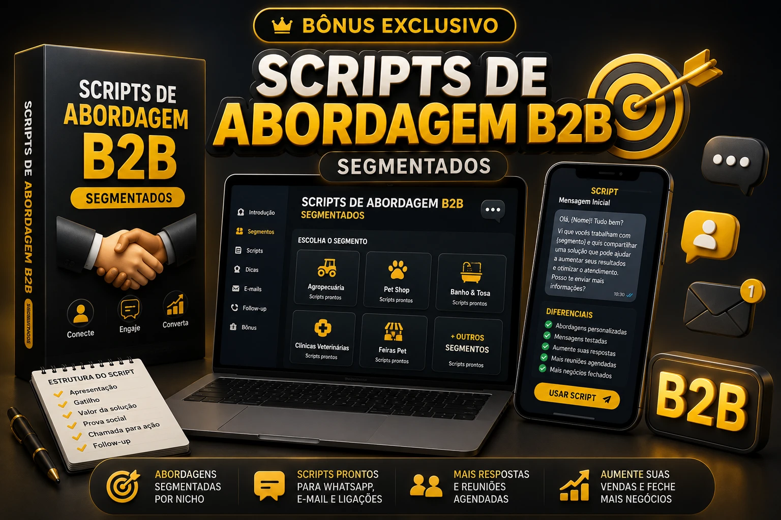 SCRIPTS DE ABORDAGEM B2B SEGMENTADOS